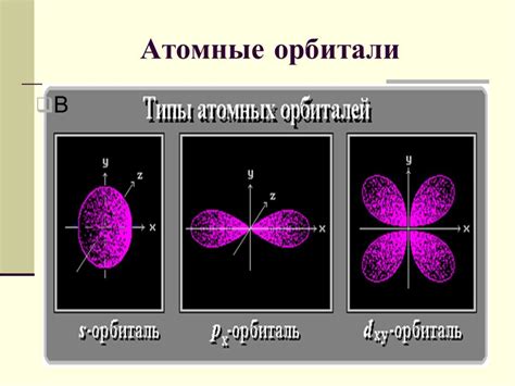 Свойства электрона