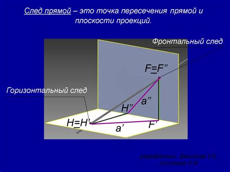 Свойство 2: След прямой на плоскости проекций может быть асимптотой