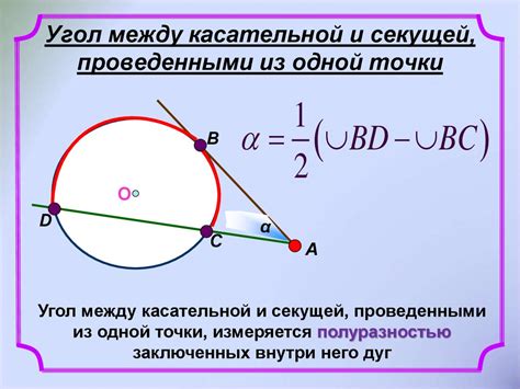 Связь касательной и радиуса