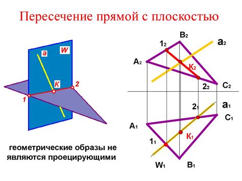 Связь линии пересечения плоскостей с другими геометрическими объектами