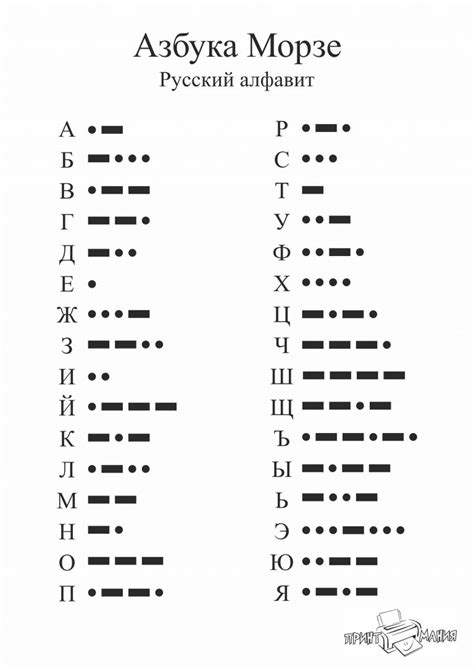 Связь между точкой и тире в азбуке морзе