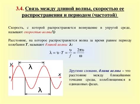 Связь периода с частотой и длиной волны