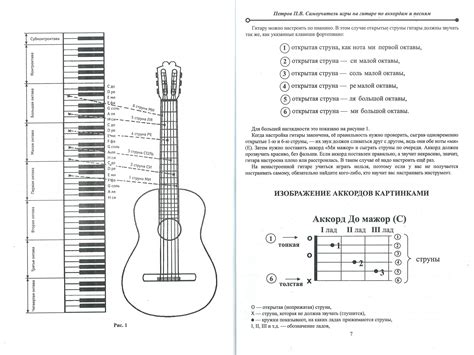 Связь птичек на гитаре с эмоциональной сферой