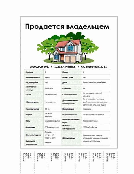 Связь сна о продаже дома с финансовым состоянием