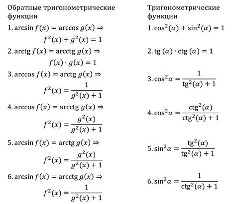 Связь с другими тригонометрическими функциями