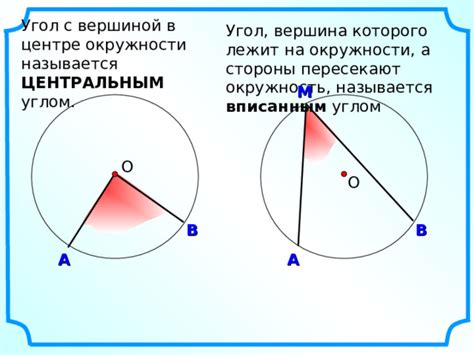 Связь с центральным углом