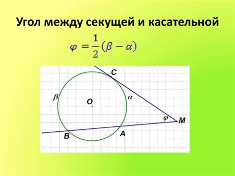 Связь хорды и секущей касательной