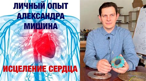 Сердечно-сосудистые проблемы