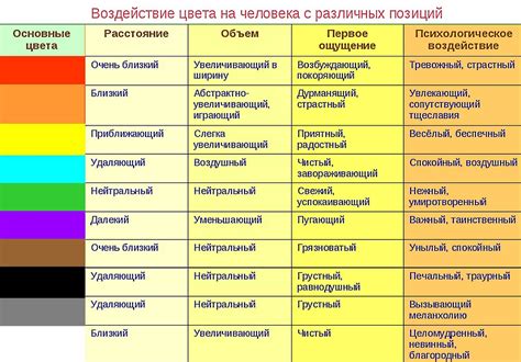 Серый цвет: его влияние на эмоции и ощущения