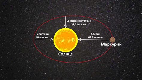 Сидерический период обращения вокруг солнца: значение