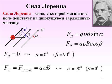 Сила Лоренца в системе СИ: основные принципы