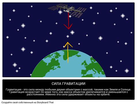 Сила гравитации