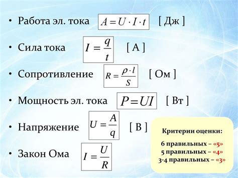 Сила тока и сопротивление: связь и взаимодействие