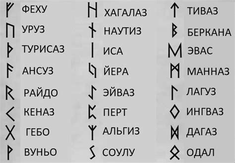 Символика и интерпретация спуска