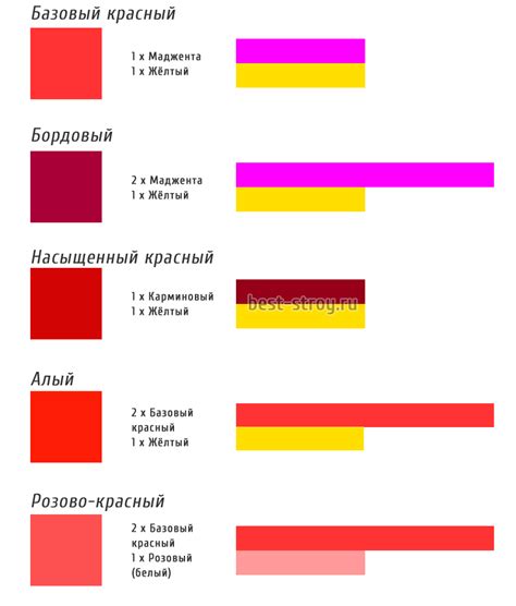 Символика и эмоциональное значение смешения красного и розового