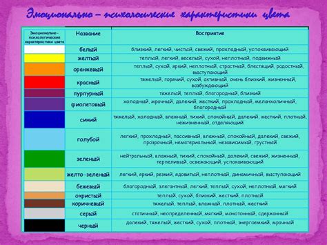 Символика красной палитры в искусстве