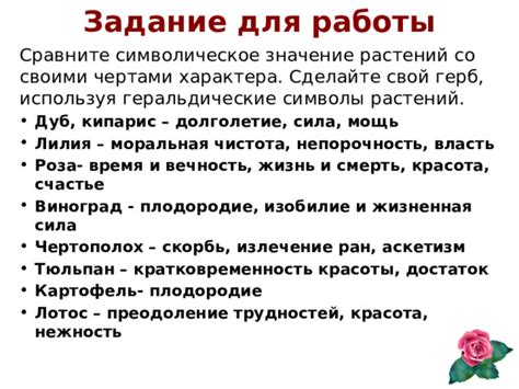 Символическое значение: отражение характера