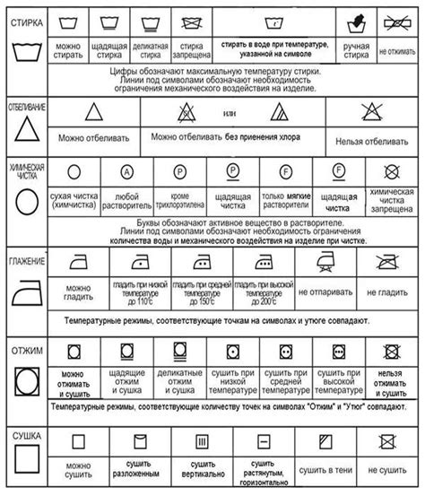 Символическое значение пятен на одежде