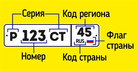 Символы "08" в номере машины