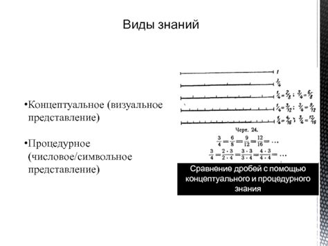 Символьное представление нуля