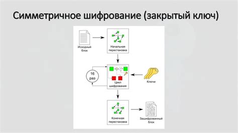 Симметричные и асимметричные интервалы: игра с зеркальностью и неожиданностью