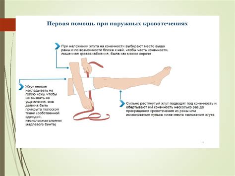 Симптомы, при которых нужно обратиться к гепатологу