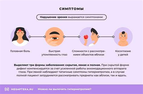 Симптомы гиперметропии слабой степени