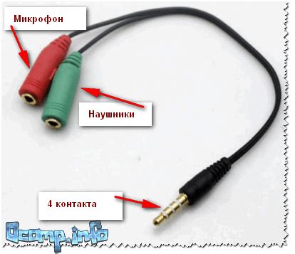 Симптомы засорения разъема для наушников