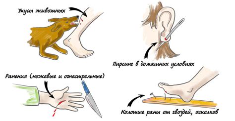 Симптомы и опасности