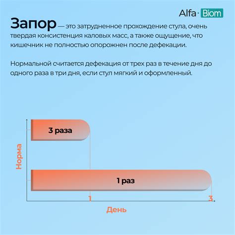 Симптомы и последствия аварийного режима