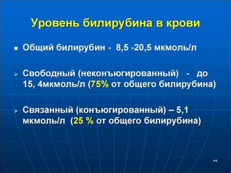 Симптомы повышенного непрямого билирубина у мужчин