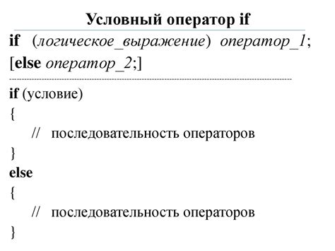 Синтаксис оператора else