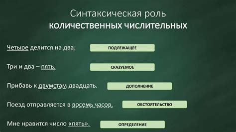 Синтаксическая роль числительных