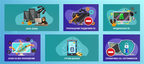 Система информационной безопасности - для чего нужна?