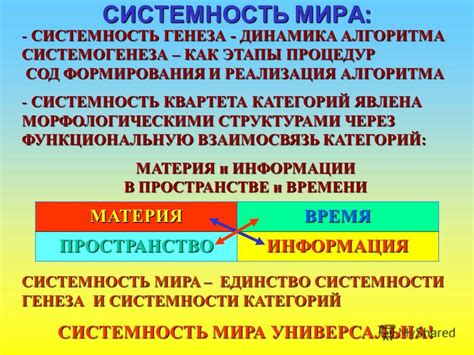 Системность и география: взаимосвязь и важность