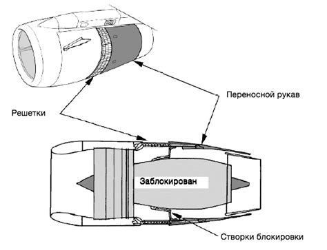 Системы отражения