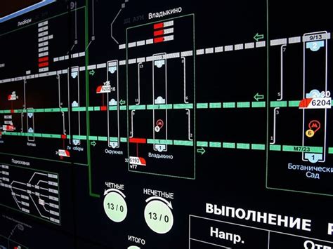 Системы управления движением на железной дороге