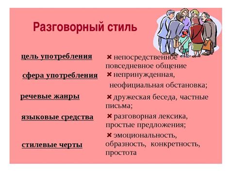 Ситуации использования разговорного функционального стиля