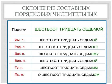 Склонение числительных в русском языке