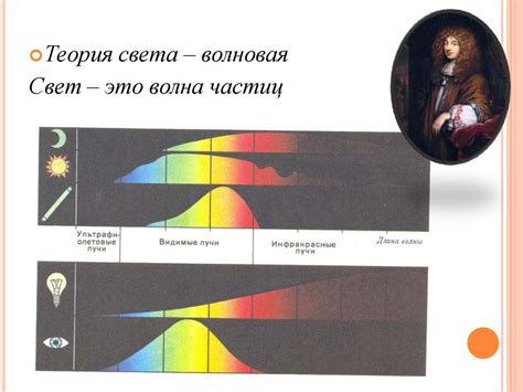 Скольжение как физическое явление