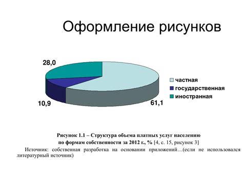 Сколько времени займет процесс исправления отчества в дипломе?