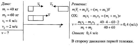 Скорость как фактор импульса