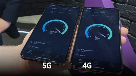 Скорость передачи данных через 4G модем