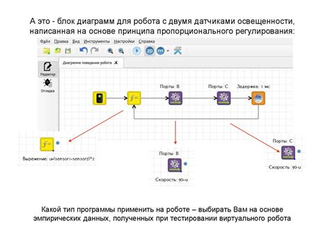 Следование дружеской линии