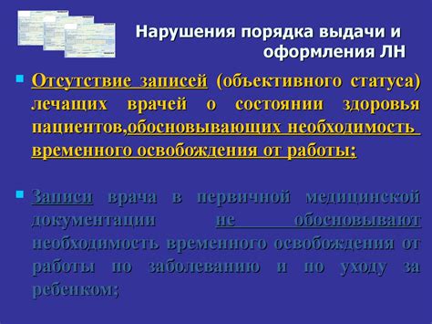 Следствия нарушения порядка оформления