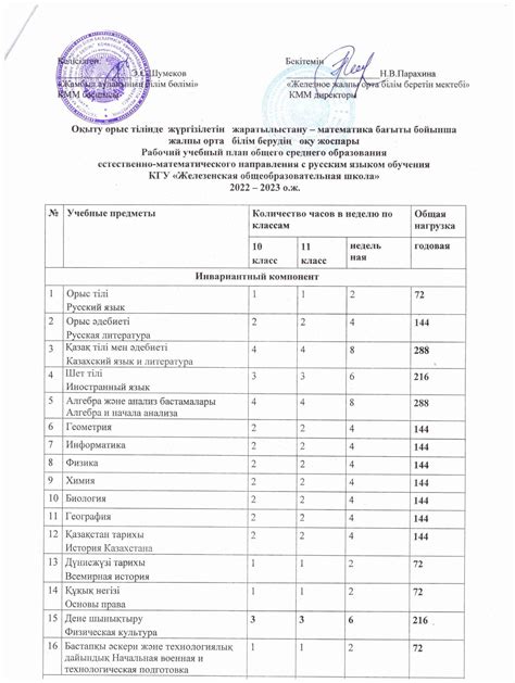 Следуйте учебному плану: не отставайте от программы