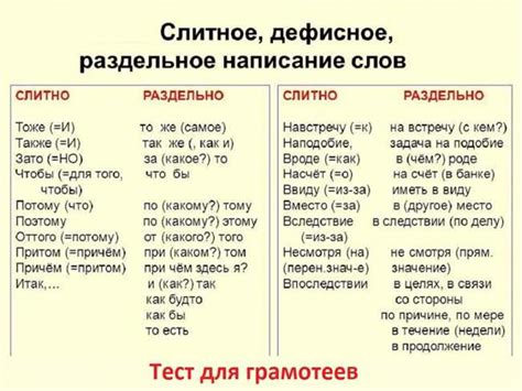 Слитно или раздельно: наиболее распространенные варианты