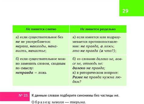 Слитно или раздельно: правила исключений