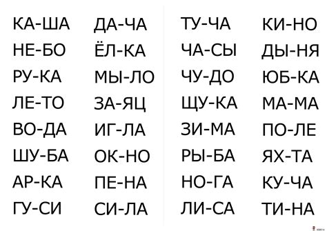 Слова и слоги в чтении и письме 1 класса