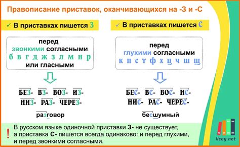 Слова с приставкой "с" и согласные